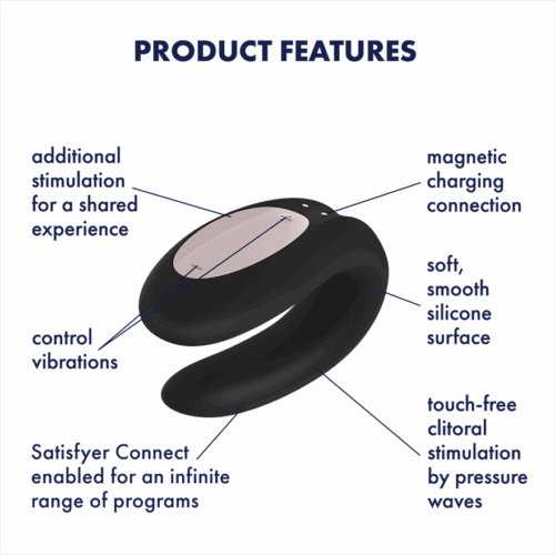 Satisfyer Double Joy Vibrator with soft silicone surface, features labeled