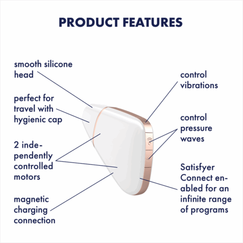 Satisfyer Love Triangle Air Pulse Vibrator- White