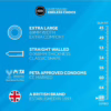 12 EXS Jumbo Condoms details including extra large size and PETA approval