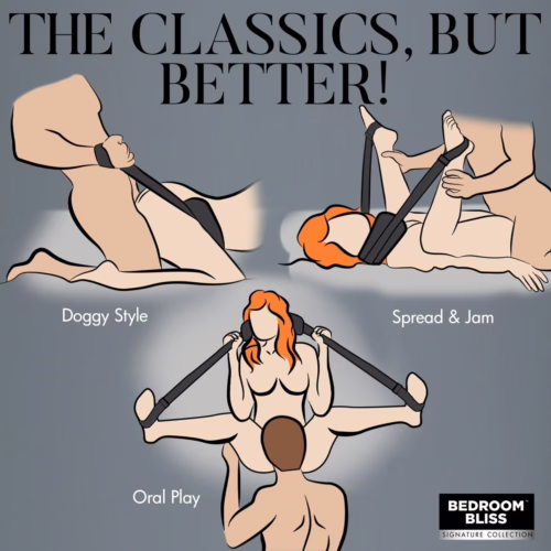 Illustration of three intimate positions with restraints