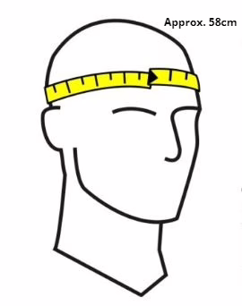 Head outline with yellow measuring tape showing approx. 58cm