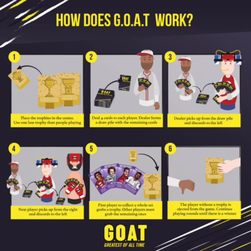 Learn how to play the G.O.A.T. card game with these easy-to-follow instructions. Step-by-step instructions for the G.O.A.T. card game