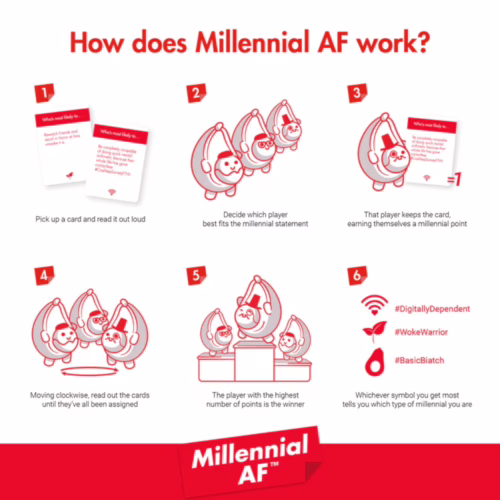 Discover how to play 'Millennial AF' with these fun instructions and illustrations. Instructions for the 'Millennial AF' card game, with playful illustrations