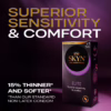 Experience superior sensitivity and comfort with Skyn Elite Latex Free Condoms. Skyn Elite Latex Free Condoms pack showcasing superior sensitivity