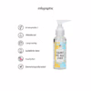 Discover the benefits of 'Squirt Me All Over,' a versatile lubricant for everyone. Bottle of 'Squirt Me All Over' lubricant, with features like water-based and cruelty-free