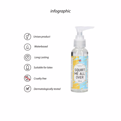 Discover the benefits of 'Squirt Me All Over,' a versatile lubricant for everyone. Bottle of 'Squirt Me All Over' lubricant, with features like water-based and cruelty-free