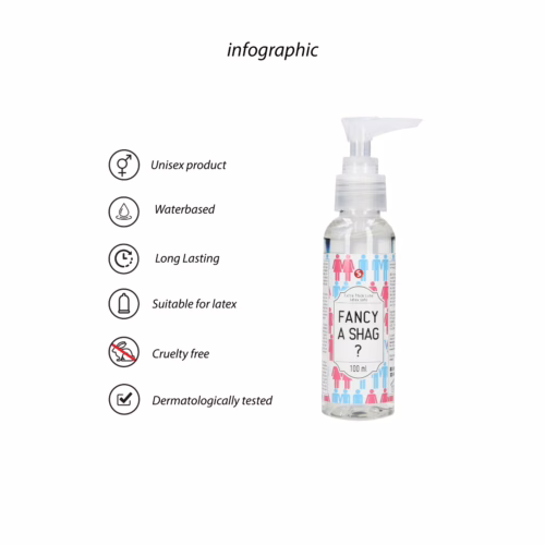 Explore the benefits of 'Fancy A Shag?', a versatile and safe lubricant. Infographic of a water-based unisex product, 'Fancy A Shag?'