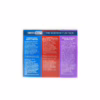 Swiss Navy The Weekend Fun Pack with water-based lubricant and arousal gel