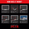 Learn how to let the dice decide your next watch with Dice-Flix! Step-by-step Dice-Flix instructions are displayed on a screen